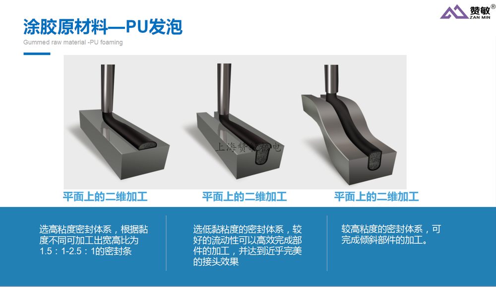 发泡三类.png